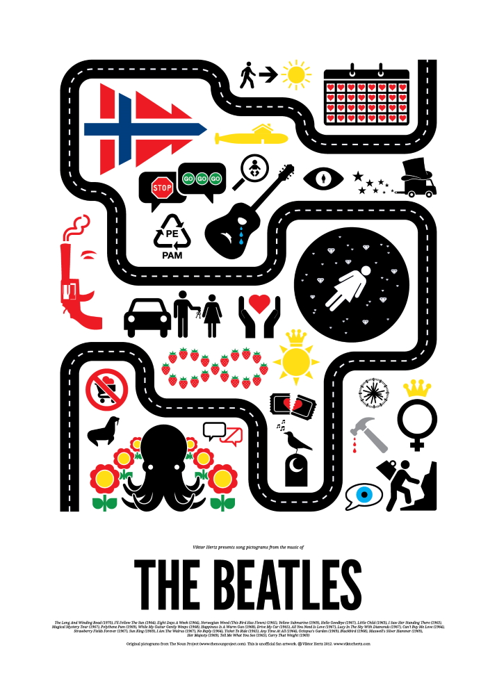 Pictogram Rock Poster: The Beatles